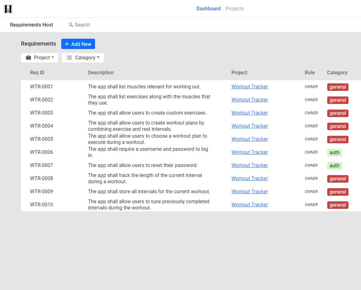 screenshot for Requirements Host