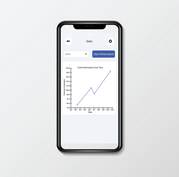 screenshot for Workout Tracker